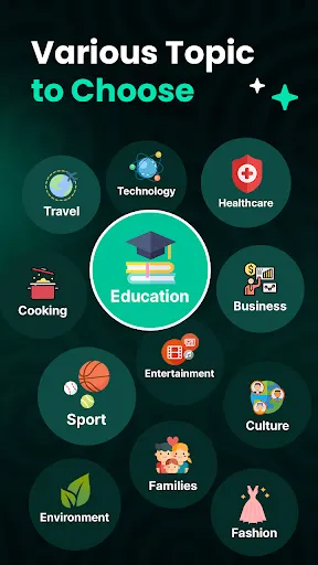 AI Chat: Ask AI Chat Anything স্ক্রিনশট 0