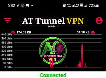 At Tunnel Vpn Tangkapan skrin 3