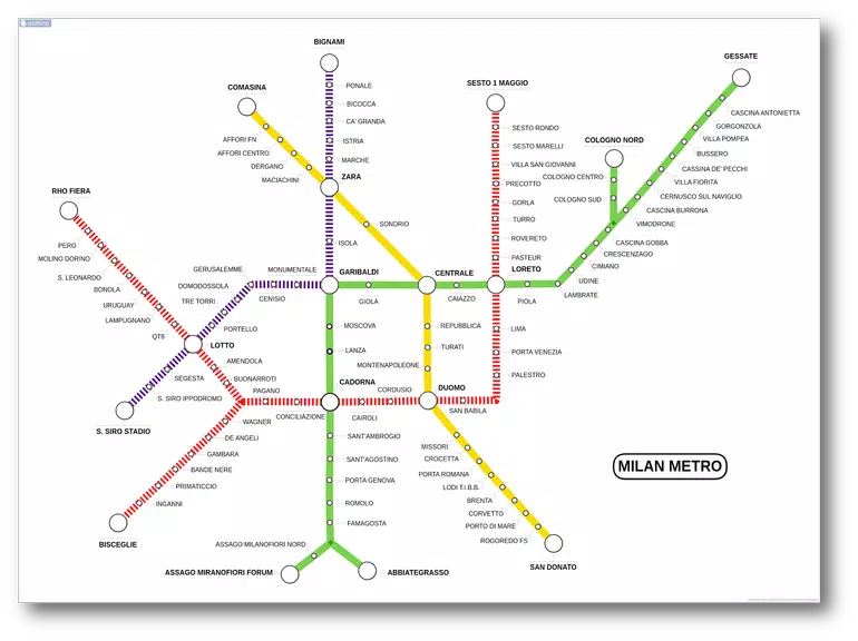 miMind - Easy Mind Mapping Screenshot 3